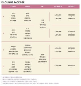 Read more about the article 효율충의 결혼 준비 2: 플래너 상담 및 계약 후기 (세인트플래닝)