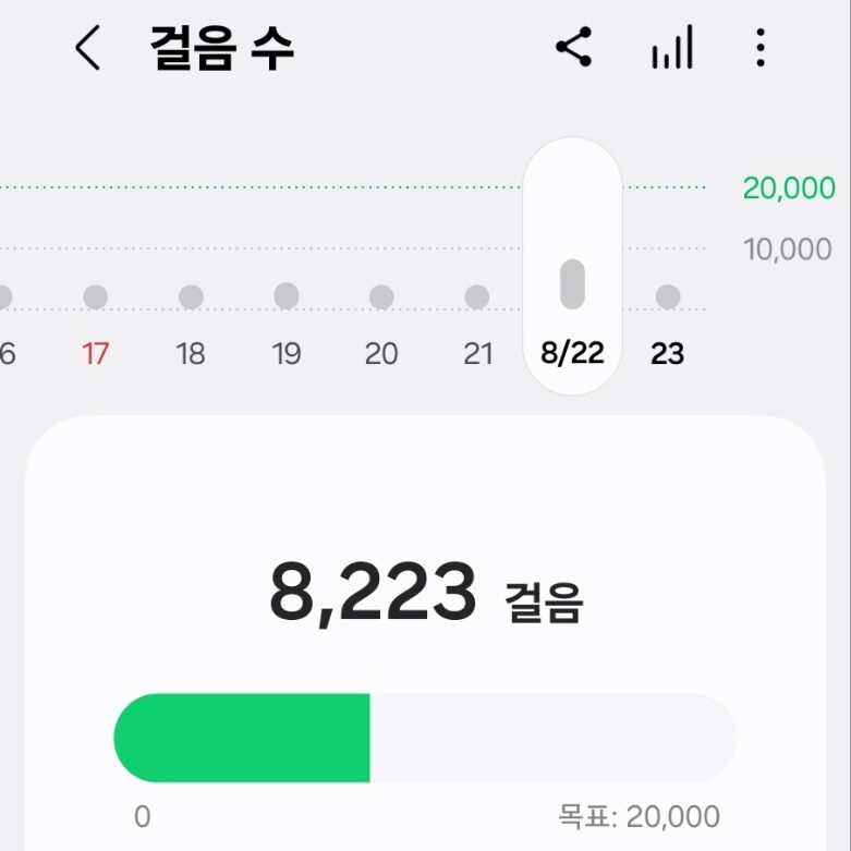 This image has an empty alt attribute; its file name is screenshot_20250823_224151_samsunghealth4323106413599102143-edited.jpg